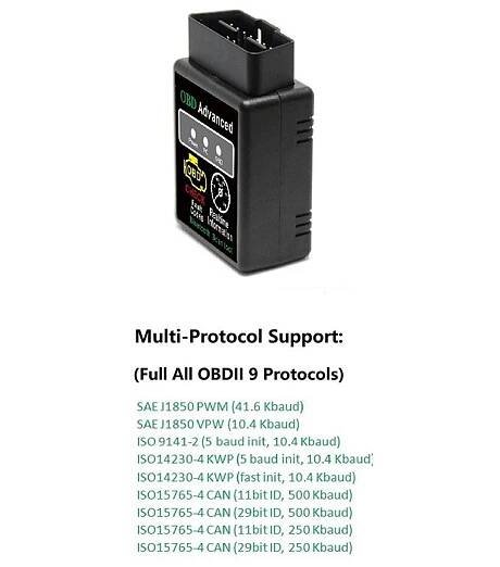 OBD2 Advanced ELM327 V2.1 Bluetooth Car Scanner Diagnostic Scan pro Volkswagen VW Polo Passat B5 B6 CC GOLF 4 5 6 Touran Bora Tiguan
