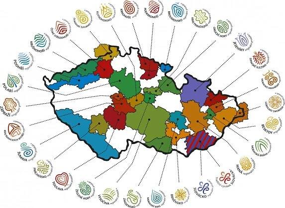 O nás :: Poklady z regionů