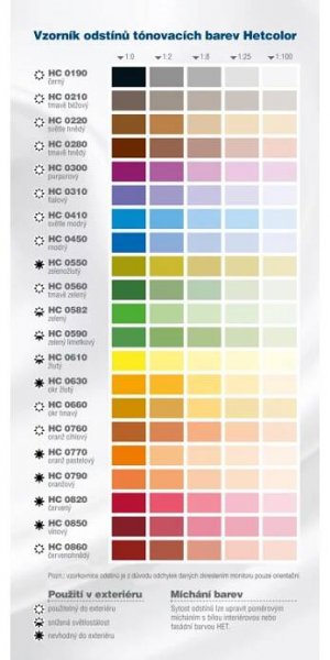 Het Hetcolor malířská tónovací barva