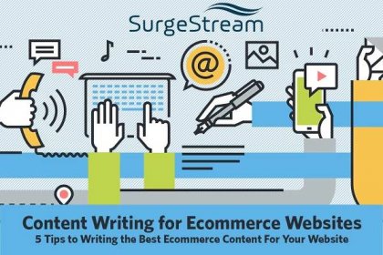 Content Writing for Ecommerce Websites