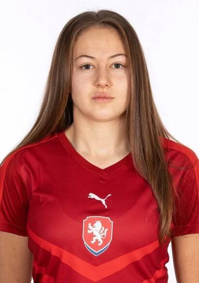 Tým – Fotbalové kempy Michala Kadlece