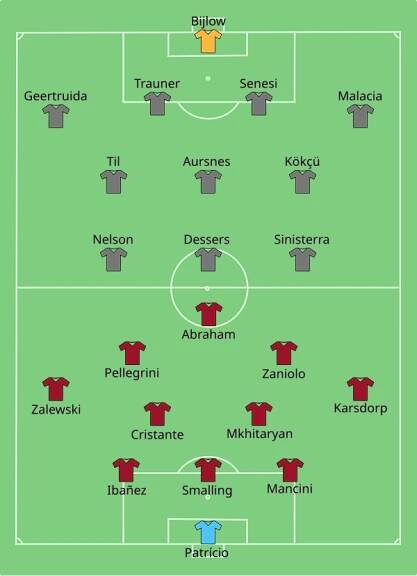 Evropská konferenční liga UEFA 2021/2022 – Wikipedie
