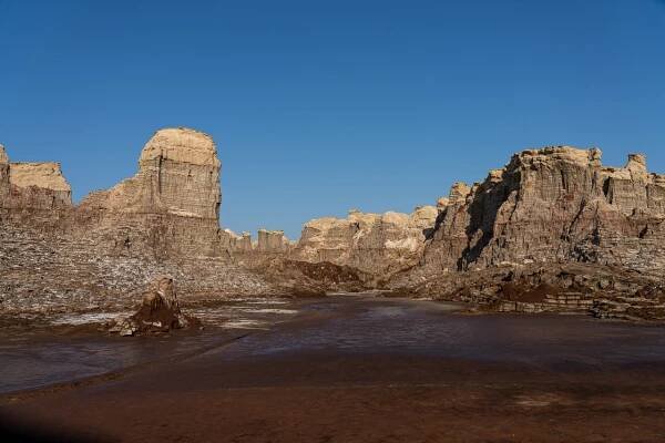 Danakil