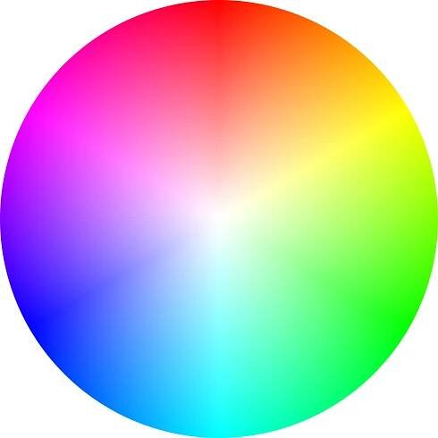 File:Color circle (RGB).svg - Wikimedia Commons