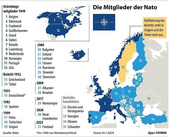 Grafik-Karte Nr. 105866, Querformat 135 x 110 mm, "Die Mitglieder der Nato (Aktualisierung)", Grafik: A. Brühl/B. Bolte, Redaktion: M. Lorenz