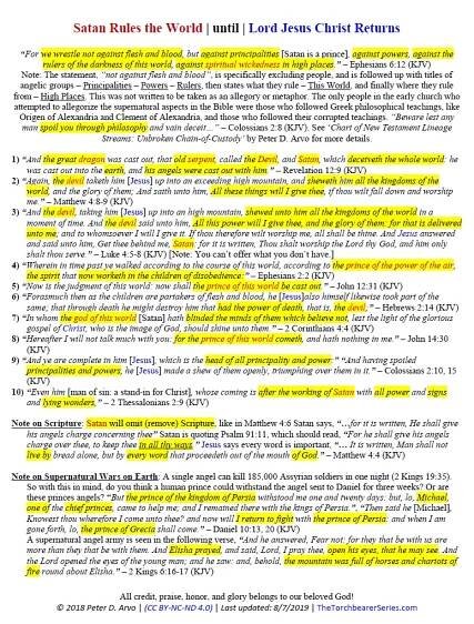 The Torchbearer Series - Page Briefings & Books 