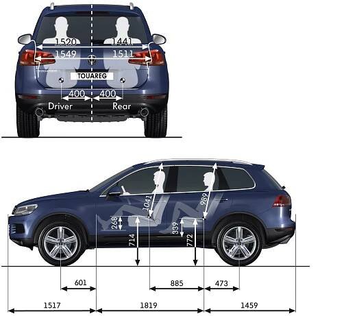 Volkswagen Touareg: Podrobné specifikace vozidel & Interaktivní nástroj pro srovnání