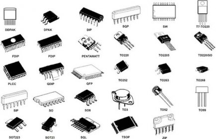 Integrated circuit - Electronics Infra