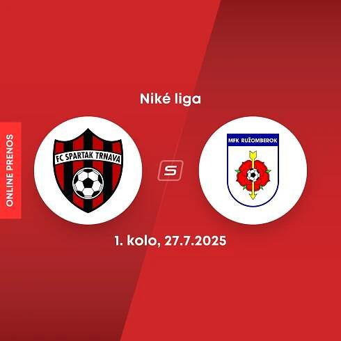Niké liga: Trnava doma jednoznačne zdolala Ružomberok