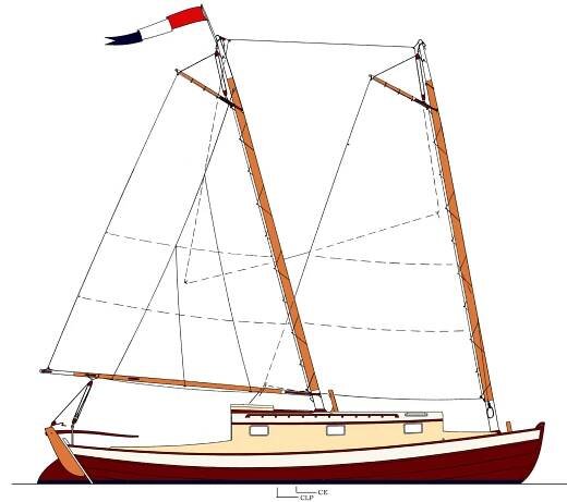 Sea Bright 33C Study Plans