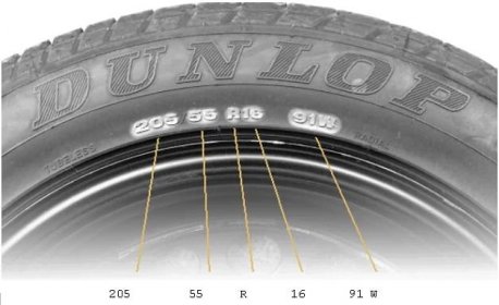 Značení a označení DOT na pneumatikách