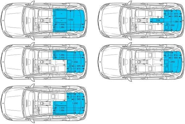 Mercedes-Benz B: Podrobné specifikace vozidel & Interaktivní nástroj pro srovnání