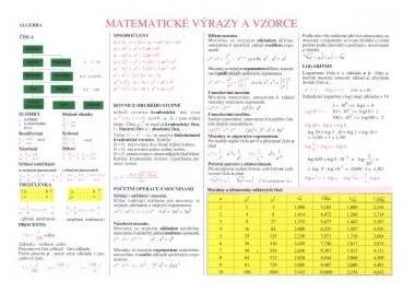 Matematické výrazy a vzorce