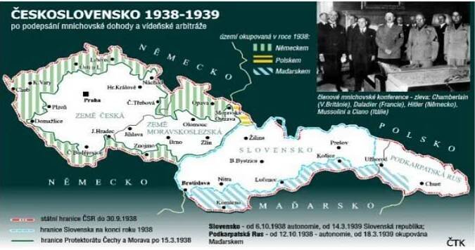 Mnichov 1938 › Dějepis › Uč se online! ✍️ - Vše co potřebuješ do školy