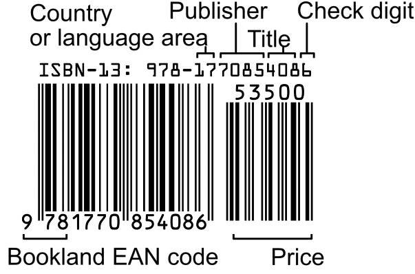 Barcode Producer – ISBN / Bookland EAN Vector EPS barcode software for Mac & PC