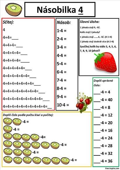 a worksheet with numbers and fruits on it