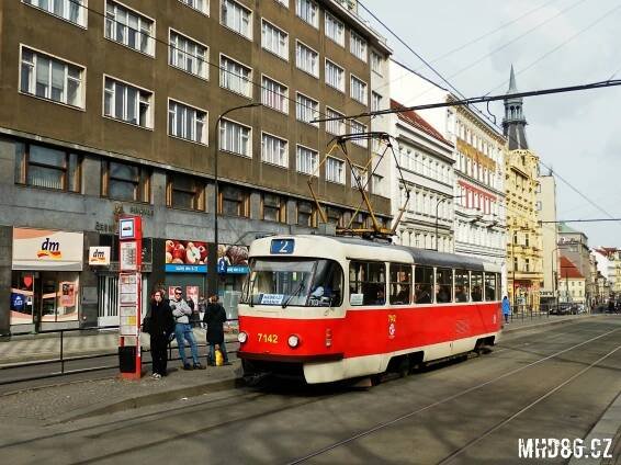 Sobotní jednosměrné tramvajové výluky v centru Prahy (23.2.2019)