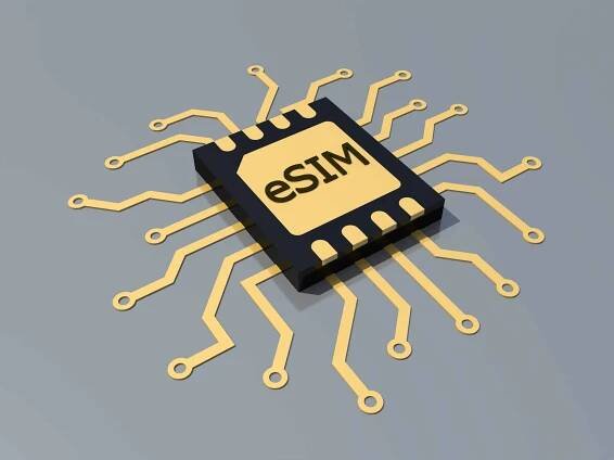 Multi-Network Roaming SIM 