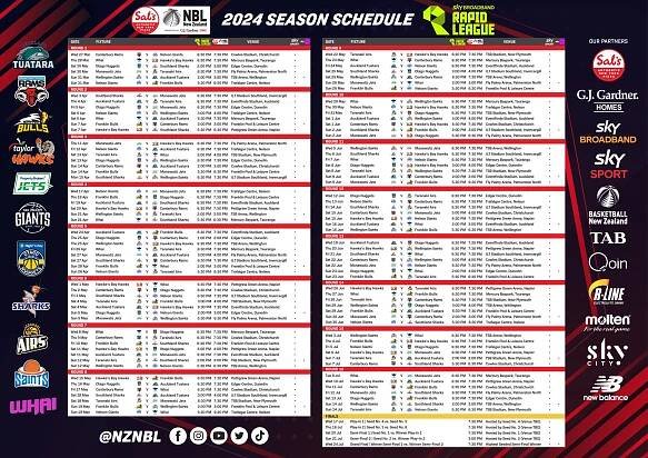 2024 New Zealand NBL season - Wikipedia