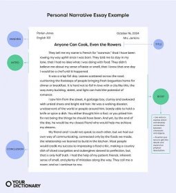 labeled personal narrative essay example from the article