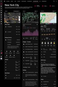 GitHub - Madelena/hass-config-public: My Dashboards for Home Assistant - Advanced data visualizations, responsive design