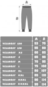 Velikostní tabulky Bison Sportswear pro hasičské kalhoty – elastické a  tepláky.