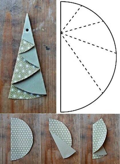Pin by Karin on Bastelideen in 2025 | Christmas card crafts, Easy christmas crafts, Christmas wreaths diy