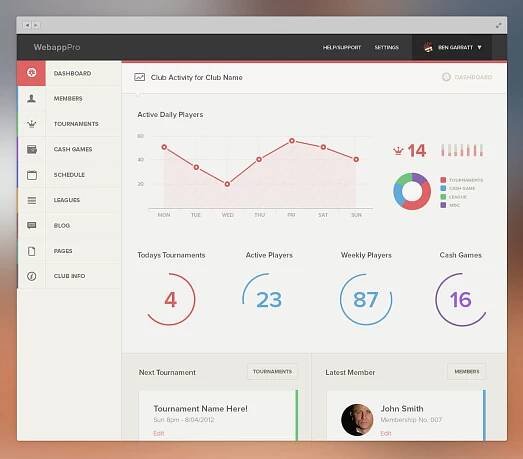 Webapp Dashboard