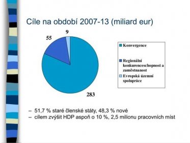 PPT - Členství ČR v EU II. PowerPoint Presentation, free download - ID:4465980