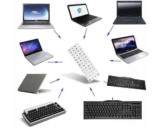 SAMOLEPKY NA KLÁVESNICI NOTEBOOKU PC QWERTY PL 13x13 MM Kód výrobce POLSKIE NAKŁADKI OCHRONNE DO KOMPUTERA