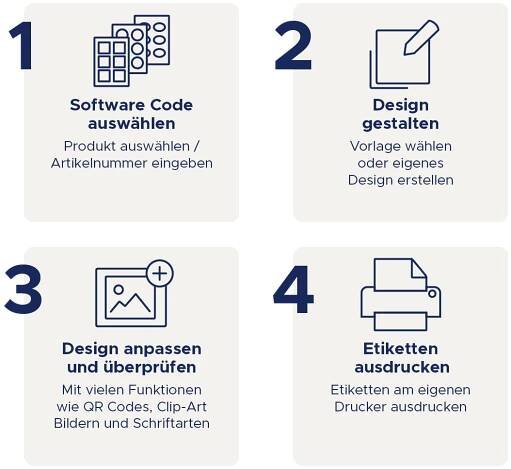 Etiketten gestalten und drucken