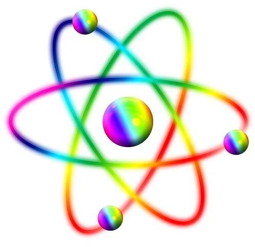 Atom, Elektron, Neutron, Jaderná Energie