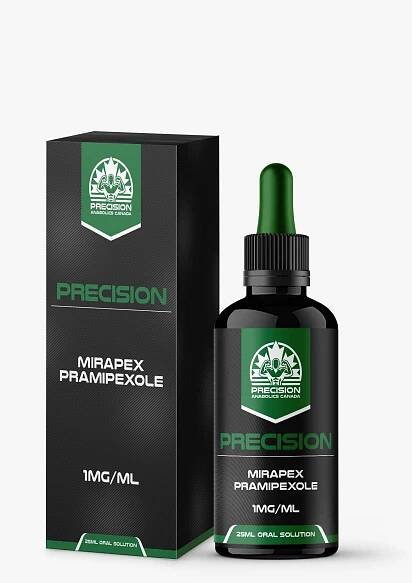 Buy Pramipexole Canada