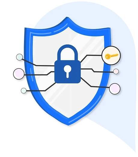 Security — Drips