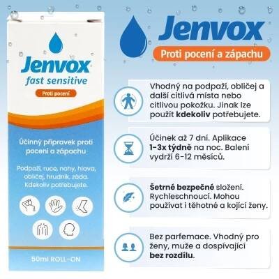 Jenvox Fast Sensitive je šetrný antiperspirant proti pocení a zápachu citlivých míst jako je podpaží, obličej, slabiny a další