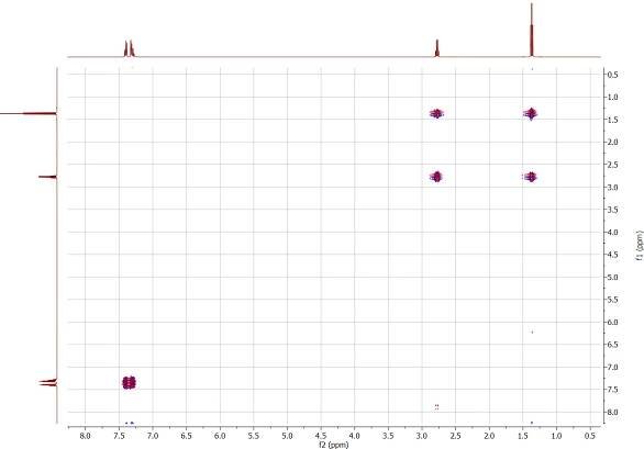 Historie NMR – Web o chemii, elektronice a programování