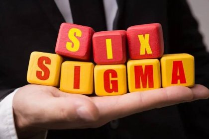 What Is Lean Six Sigma? A Brief Explanation