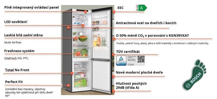 Green_collection_lednice
