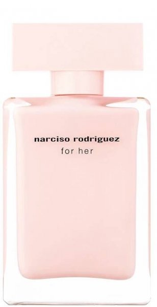 classic Archives - The Perfume Society