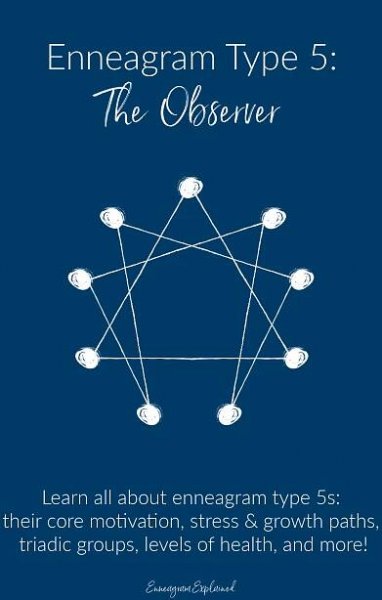 Enneagram Type 5: The Observer - Enneagram Explained