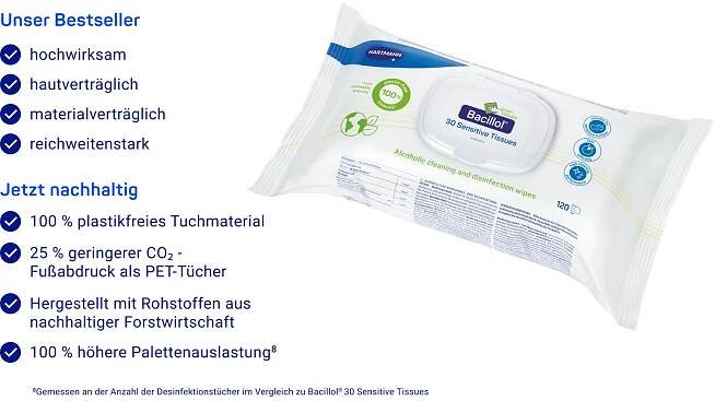 Foto einer Bacillol® Verpackung und Texte, die die Vorteile des Produktes beschreiben: hochwirksam, hautverträglich, materialverträglich, reichweitenstark, 100 % plastikfreies Tuchmaterial, 25 % geringerer CO₂-Fußabdruck als PET-Tücher, hergestellt mit Rohstoffen aus nachhaltiger Forstwirtschaft, 100 % höhere Palettenauslastung.