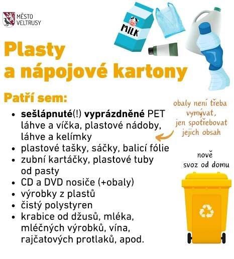 Plasty a nápojový karton | Město Veltrusy