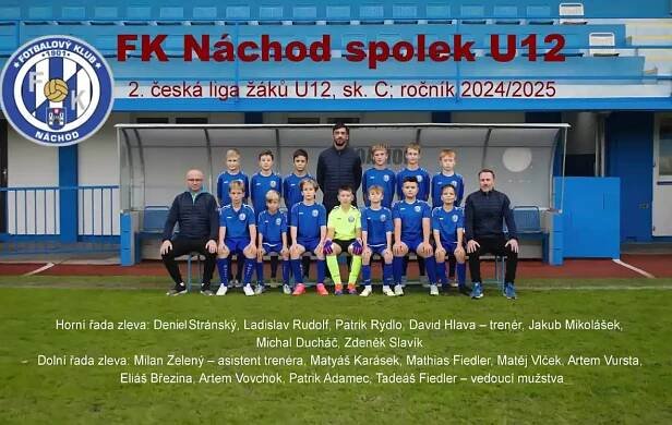 Soupiska | FK Náchod s. r. o.