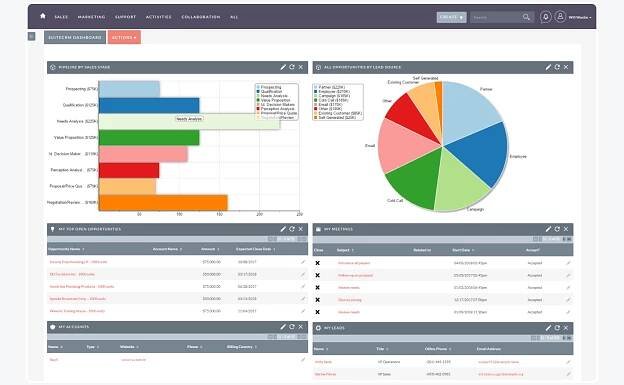 suite crm image