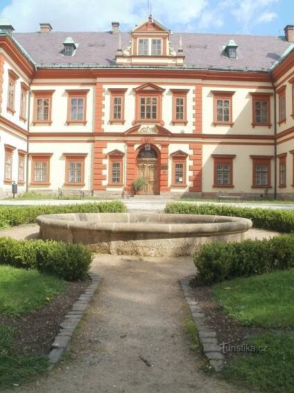 Jilemnice - zámek, Krkonošské muzeum