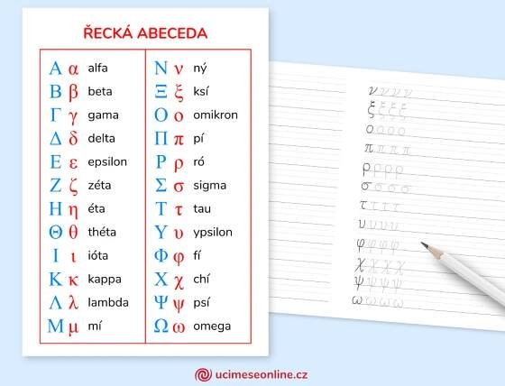Řecká abeceda - Fyzika | UčiteléUčitelům.cz