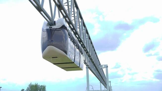 Druhy dopravy - SkyWay Projekt