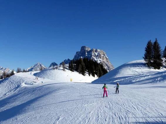 Test report Civetta – Alleghe/Selva di Cadore/Palafavera/Zoldo