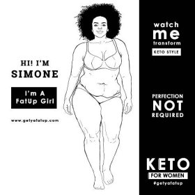 Imperfect Body – Meet Simone