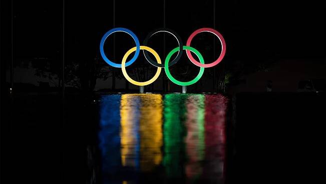 Olympics-Analysis